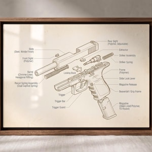 Plano de la Glock 19, diagrama de pistola moderna, póster del mecanismo del arma, decoración de pared, descarga digital.