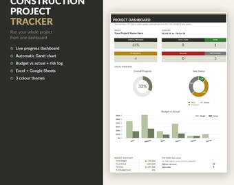 Bauprojekt-Tracker, automatisierter Gantt-Plan, Budget- und Risikoprotokoll (Excel/Google Sheets)