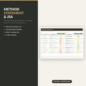 Vorlage für Arbeitsanweisungen, Gefährdungsbeurteilung (JSA), Baustellensicherheit (Excel/Tabellen) Bild 6