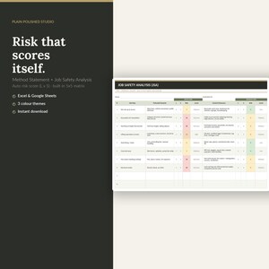 Method Statement Template, Job Safety Analysis (JSA), Construction Safety (Excel/Sheets)