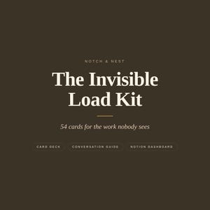 以下が含まれることがあります： 白で「The Invisible Load Kit」と書かれた濃い茶色のグラフィック。タイトル下には「誰も見ない仕事のための54枚のカード」というテキストがあります。「Card Deck」、「Conversation Guide」、「Notion Dashboard」の文字が下にあります。