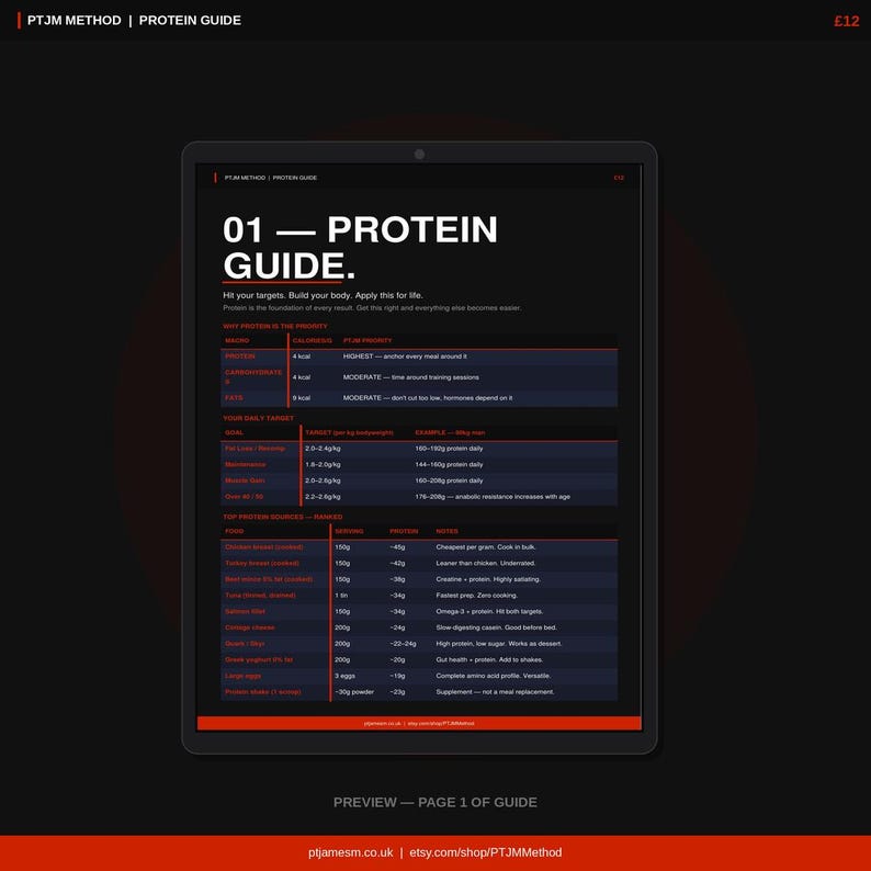 May include: A digital tablet shows a protein guide titled "01 - PROTEIN GUIDE." The guide details calorie intake, daily protein targets, and food sources. The text is white on a dark background.