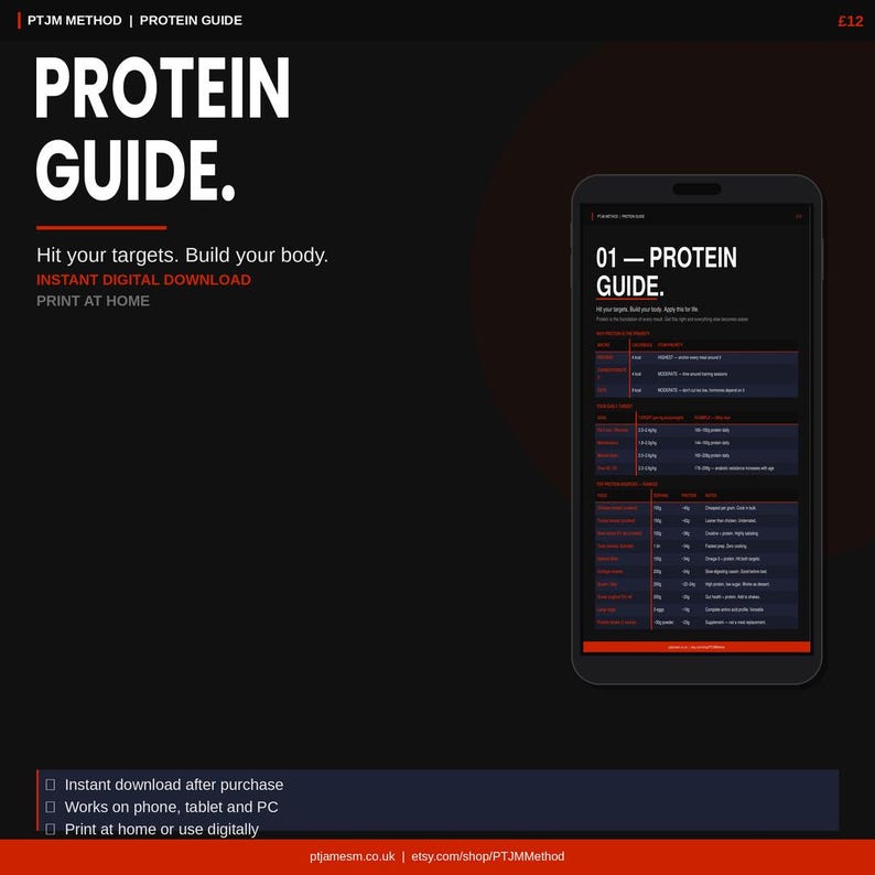 May include: A digital product advert with the title "PROTEIN GUIDE" in white text on a black background. The image includes a smartphone displaying a guide, and the text "Hit your targets. Build your body."