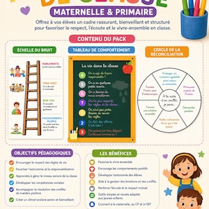 Peut inclure: Un pack de gestion de classe pour la maternelle et le primaire comprenant une échelle du bruit, un tableau de comportement et un cercle de la réconciliation. L'affiche éducative présente des illustrations d'enfants, un soleil et des crayons.
