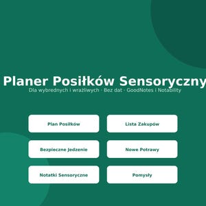 May include: A digital meal planner interface on a dark green background with white text reading Planer Posiłków Sensoryczny. It features six white rectangular buttons labelled Plan Posiłków, Lista Zakupów, Bezpieczne Jedzenie, Nowe Potrawy, Notatki Sensoryczne, and Pomysły.
