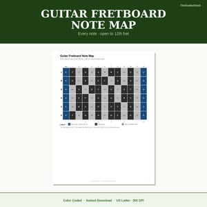 May include: A guitar fretboard note map, color-coded, with every note from open to the 12th fret. The map displays notes on a grid, with the text "Guitar Fretboard Note Map" at the top. The text "Every note - open to 12th fret" is also visible.