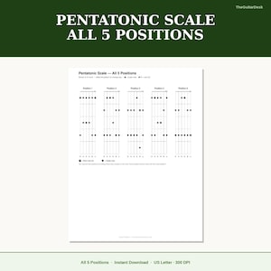 Puede incluir: Una hoja blanca con un diagrama de diapasón de guitarra que muestra la escala pentatónica en cinco posiciones. El texto "PENTATONIC SCALE ALL 5 POSITIONS" está en la parte superior. El diagrama incluye puntos que representan las posiciones de los dedos.