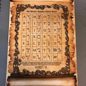 May include: A rectangular parchment-style print featuring The Witches' Alphabet: Theban Script. The document displays a grid of letters paired with corresponding symbols, surrounded by a dark, ornate border with a weathered, aged paper appearance.