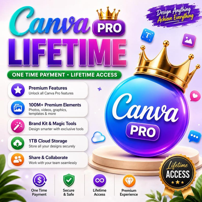 May include: A digital graphic promoting Canva Pro Lifetime access. The text reads Canva Pro Lifetime, One Time Payment, Lifetime Access, and Design Anything Achieve Everything. A blue and purple sphere with a gold crown sits on a pedestal.