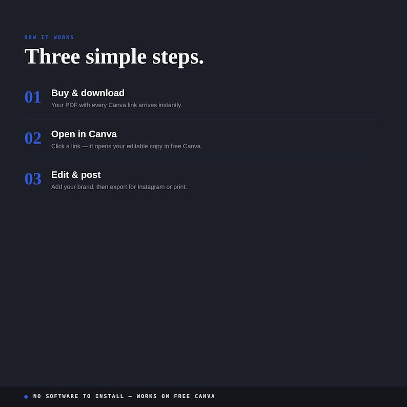 Real Estate Transaction Checklist Template, Realtor Closing and Listing ...