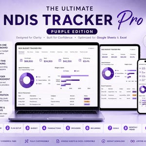 NDIS Budget Tracker PRO: Automatiserat kalkylblad, smarta varningar, prognos (Google Sheets, Excel)