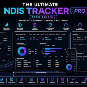 NDIS Budget Tracker | Live Dashboard, Smart Alerts (Excel, Google Sheets)