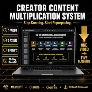 Creator Content Multiplication System. One Video 5 Platforms. YouTube Repurposing Blog X Thread LinkedIn Email Newsletter Prompts