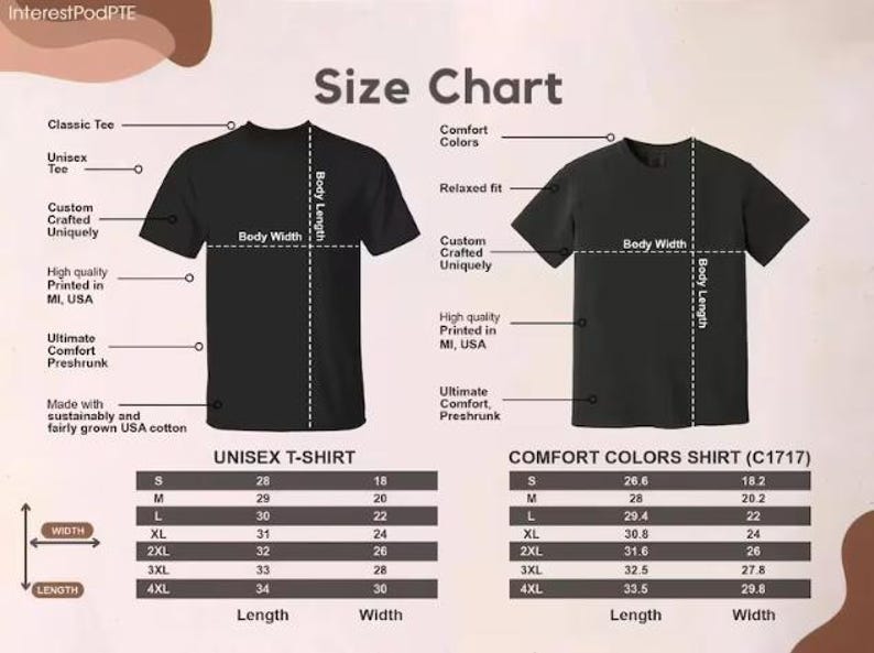 May include: Size chart for unisex and comfort colours t-shirts. The chart shows body length and width measurements in inches for sizes S to 4XL. The shirts are custom crafted, printed in MI, USA, and made with sustainably grown USA cotton.