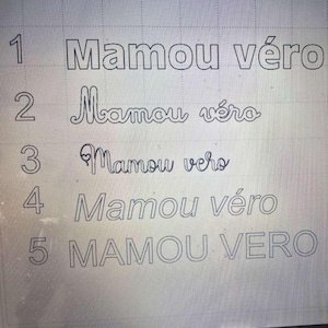Supplément personnalisation