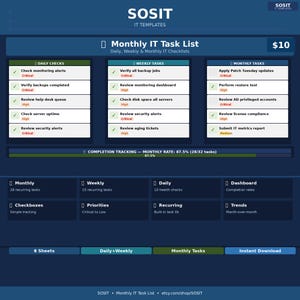 May include: A digital IT task list template with a dark blue background. The template includes sections for daily, weekly, and monthly tasks, with checkboxes and completion tracking. The text "SOSIT IT TEMPLATES" is at the top.