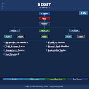 Puede incluir: Un diagrama de plantillas de TI azul oscuro con un diseño de infraestructura de red. El diagrama incluye cuadros y líneas etiquetadas que representan componentes de red, con texto como "Internet", "Firewall" y "Servidores". El precio es de 15 $.