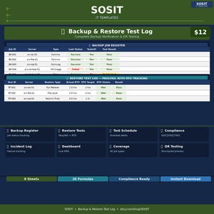 May include: A digital template for IT professionals, featuring a "Backup & Restore Test Log." The document includes sections for job registration, restore tests, and compliance, with a dark blue and green color scheme. The template is designed for complete backup verification and DR testing.