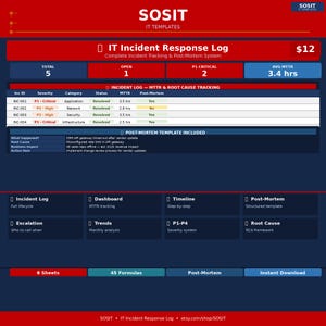 May include: A digital IT Incident Response Log template with a dark blue background and red accents. The template includes sections for tracking incidents, root cause analysis, and post-mortem reviews. The text includes "SOSIT IT TEMPLATES" and "Instant Download".