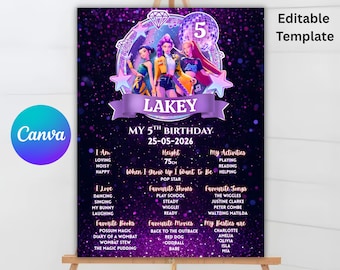 KPop Demon Hunters Birthday Milestone Poster | Editable Birthday Sign Template | Personalized Huntrix Party Decor | Canva Digital Download