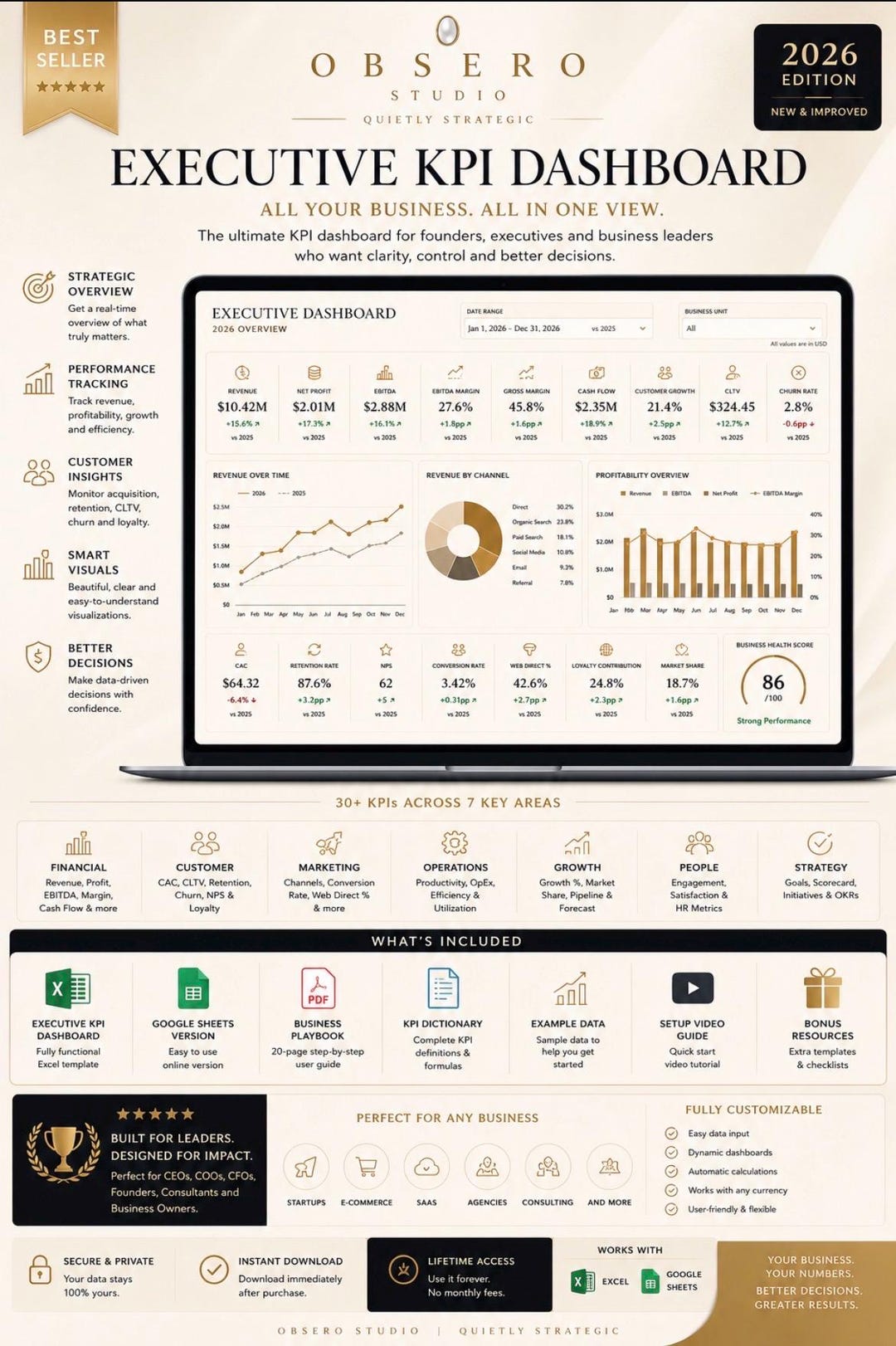 Executive KPI Dashboard | Business Analytics | Revenue Performance ...