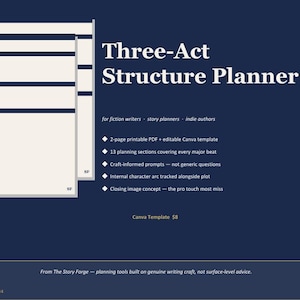 Three Act Structure Planner Editable Canva Template | Novel Plotting | Fiction Writer Story Planner