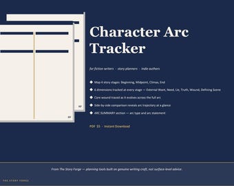 Character Arc Tracker Printable | Novel Planning Story Arc Worksheet (PDF Download)