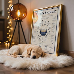 May include: A framed poster titled The Hero's Journey Writer's Studio Edition, featuring a circular diagram with text and icons detailing narrative stages, resting in a gold frame next to a sleeping light-colored puppy on a white faux fur rug.