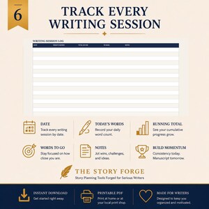 Peut inclure: Un mod&egrave;le de journal de session d'&eacute;criture avec un tableau comprenant des colonnes pour la date, les mots du jour, le total, l'objectif et les notes. La page inclut des ic&ocirc;nes de suivi, un logo plume dor&eacute;e et le texte THE STORY FORGE et INSTANT DOWNLOAD.