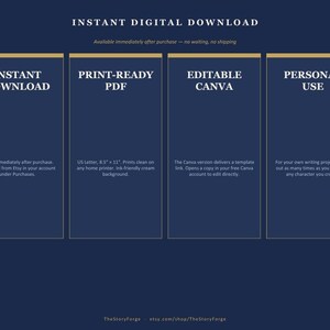 May include: A dark blue informational graphic with four vertical rectangular panels. The text reads: INSTANT DOWNLOAD, PRINT-READY PDF, US Letter, 8.5 x 11, EDITABLE CANVA, and PERSONAL USE. The layout outlines digital file delivery and usage terms.