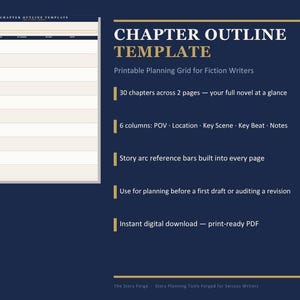 May include: A printable chapter outline template for fiction writers featuring a grid with columns for POV, location, key scene, key beat, and notes. The document includes 30 chapters across 2 pages, story arc reference bars, and is a print-ready PDF.