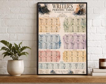 Writer's Periodic Table of Storytelling Elements, Literary Art Print