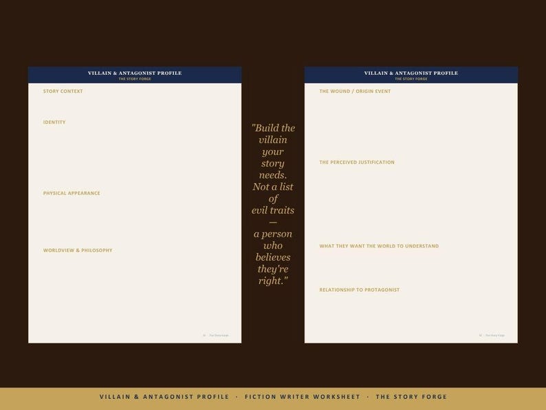 May include: A two-page villain and antagonist profile worksheet with cream-colored paper and dark blue headers. The text includes prompts like story context, identity, physical appearance, worldview, philosophy, wound, origin event, and justification.