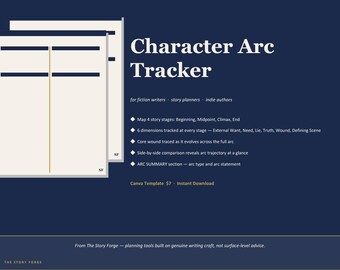 Character Arc Tracker Editable Canva Template | Fiction Writer | Story Arc Worksheet Novel Planning