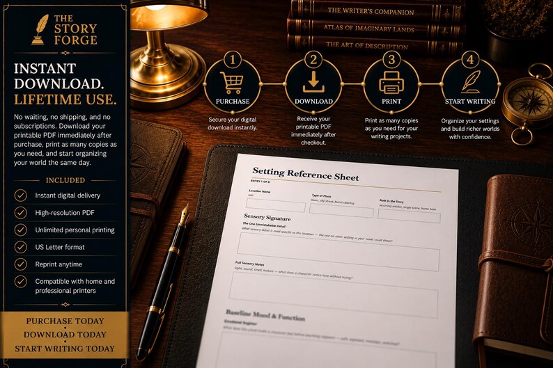 May include: A printable Setting Reference Sheet document featuring fields for location name, type of place, role in the story, sensory signature, and baseline mood. The page includes a four-step process graphic for purchase, download, print, and start writing.