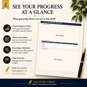 Peut inclure: Un document de suivi de progression de brouillon avec un en-t&ecirc;te bleu fonc&eacute;, une section aper&ccedil;u du projet, un tableau des r&eacute;compenses et un journal de session d'&eacute;criture. Un stylo plume noir et or est pos&eacute; &agrave; droite. Le texte inclut SEE YOUR PROGRESS AT A GLANCE, DRAFT PROGRESS TRACKER et THE STORY FORGE.
