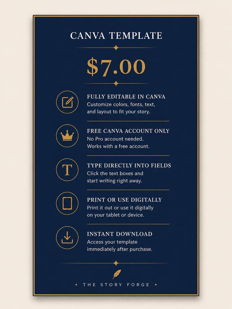 Peut inclure: Un mod&egrave;le Canva rectangulaire bleu fonc&eacute; avec du texte et des ic&ocirc;nes dor&eacute;s. Il pr&eacute;sente les titres : CANVA TEMPLATE, FULLY EDITABLE IN CANVA, FREE CANVA ACCOUNT ONLY, TYPE DIRECTLY INTO FIELDS, PRINT OR USE DIGITALLY, INSTANT DOWNLOAD, THE STORY FORGE.