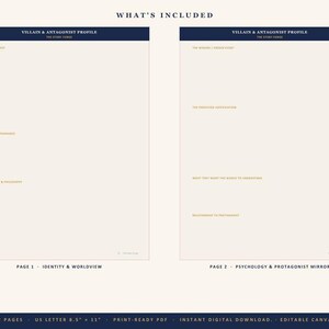 May include: Two pages of a Villain & Antagonist Profile template with a dark blue header and gold text. Page 1 includes sections for Story Context, Identity, Physical Appearance, and Worldview & Philosophy. Page 2 includes The Wound, Perceived Justification, What They Want the World to Understand, and Relationship to Protagonist. The document is 8.5 inches by 11 inches.