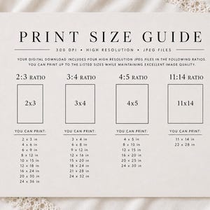 May include: A beige print size guide with black text detailing 300 DPI high resolution JPEG files. It lists four aspect ratios: 2:3, 3:4, 4:5, and 11:14, with corresponding printable dimensions in inches for each ratio to maintain image quality.