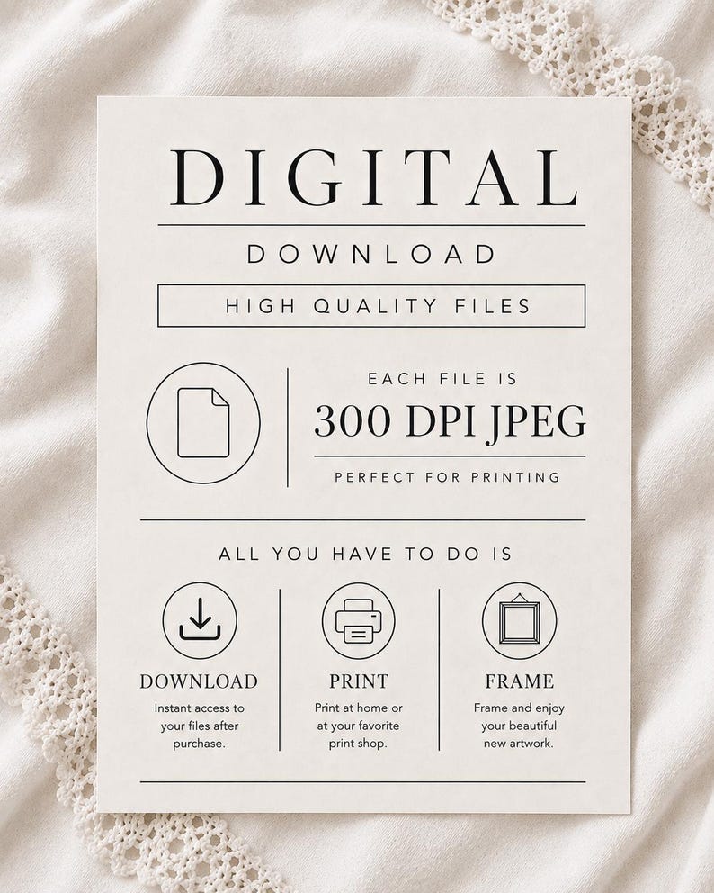 May include: A white informational card with black text and line icons. The text reads: DIGITAL DOWNLOAD, HIGH QUALITY FILES, EACH FILE IS 300 DPI JPEG, ALL YOU HAVE TO DO IS, DOWNLOAD, PRINT, FRAME, and descriptive text explaining the process.