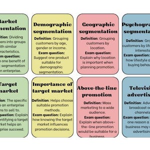 May include: An educational graphic with eight colorful cards, each detailing marketing concepts. Topics include market segmentation, target market, and advertising, with definitions and exam questions. The cards are arranged in two rows.