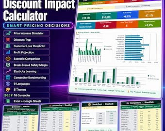 Pricing Calculator Excel Google Sheets, Price Increase and Profit Margin Simulator, Break Even Calculator, Markup and Discount Pricing Tool