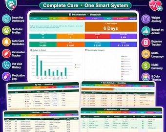 Pet Health Tracker Spreadsheet Excel Google Sheets, Dog Vaccination Record, Vet Visit and Medication Log, Multi Pet Planner, Pet Expenses