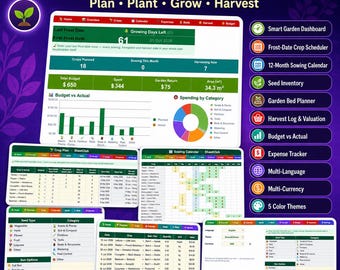 Garden Planner Spreadsheet, Frost Date Calendar, Harvest Log (Digital Download)