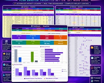 Project Management Spreadsheet Google Sheets Excel, Task Tracker with Gantt Chart Timeline, Priority Planner, Team Workload Dashboard