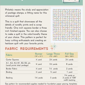 Pu&ograve; includere: Un foglio di istruzioni per trapunte intitolato Philately di Stitch + Novelty. Presenta un design a griglia con quadrati colorati, una tabella dettagliata dei requisiti di tessuto in iarde e un codice a barre in basso con il codice SN101.