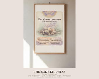 The Body Kindness Oracle Deck — Wall Art Bundle, 30 Digital Prints for Framing + Interactive Frame Designer App with 100 Frames