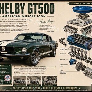 Shelby GT500 Poster, Mustang Cobra Jet Wall Art, 1960s American Muscle Car Print, Engine Exploded View, Digital Download