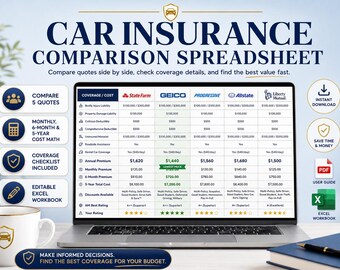 Car Insurance Comparison Spreadsheet | Compare 5 Quotes Side by Side | Excel Template | Auto Insurance Tracker | Instant Download