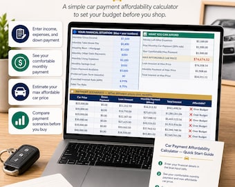 Car Payment Affordability Calculator | Know Your Max Budget Before the Dealership | Excel Spreadsheet | Instant Download